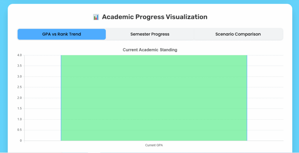 Check Academic Progress & Export