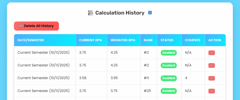 cheak Calculation History & Export: