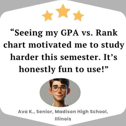 Ava, a senior from Madison High School, describing how the GPA vs. Rank chart motivated her
