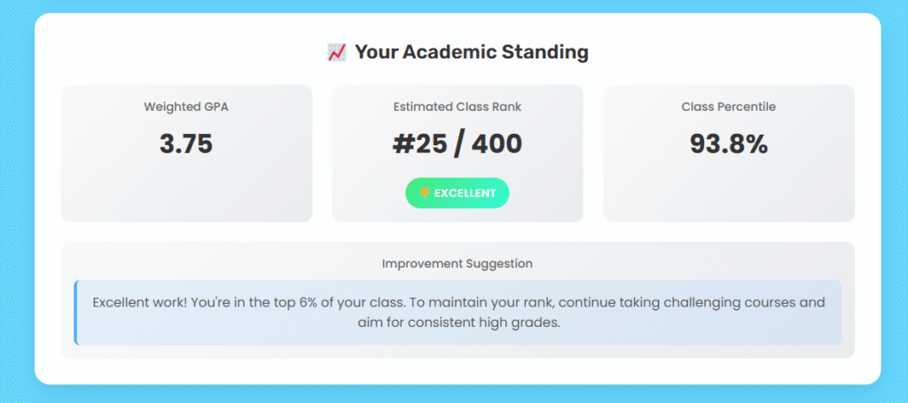 From Rank Mode showing projected improvement in rank