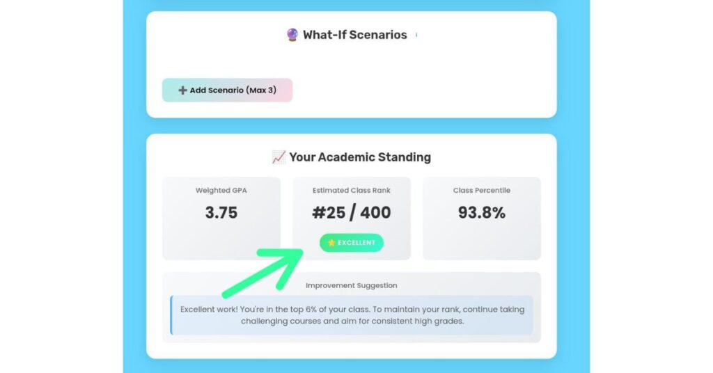 From Rank Mode result showing percentile based on class rank