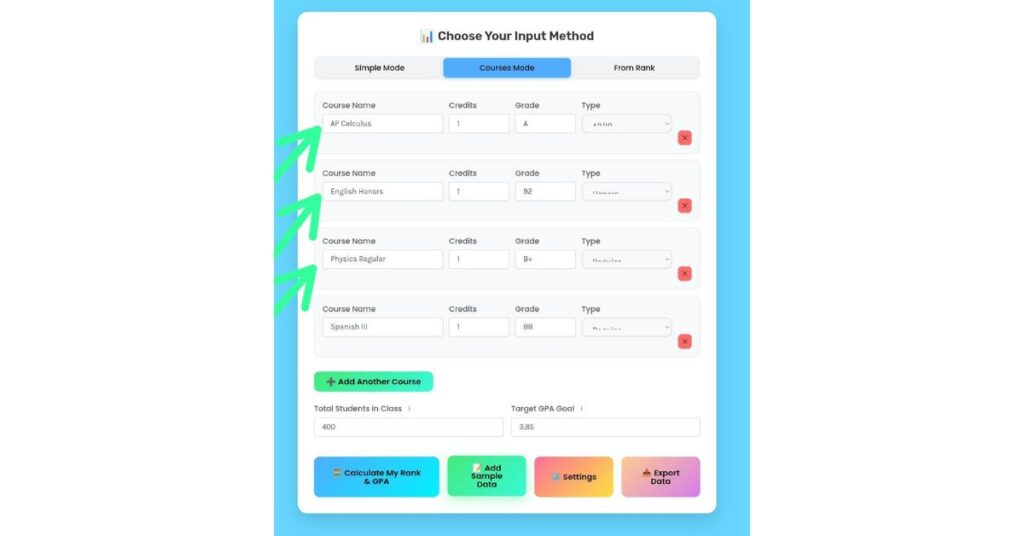 Courses Mode input screen with multiple course grades and credit hours.