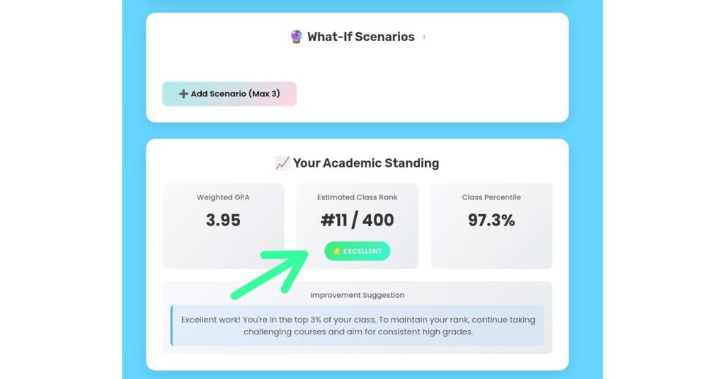 Courses Mode result showing weighted GPA calculation from multiple classes