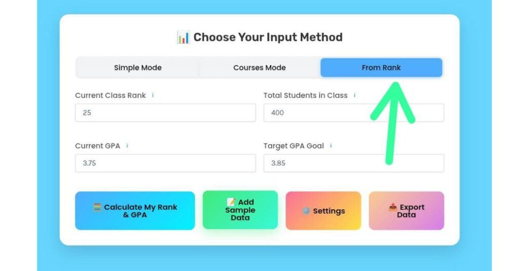 From Rank Mode input with class rank and total students fields