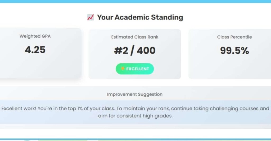 Example calculation showing rank based on a 3.75 GPA and size of 400