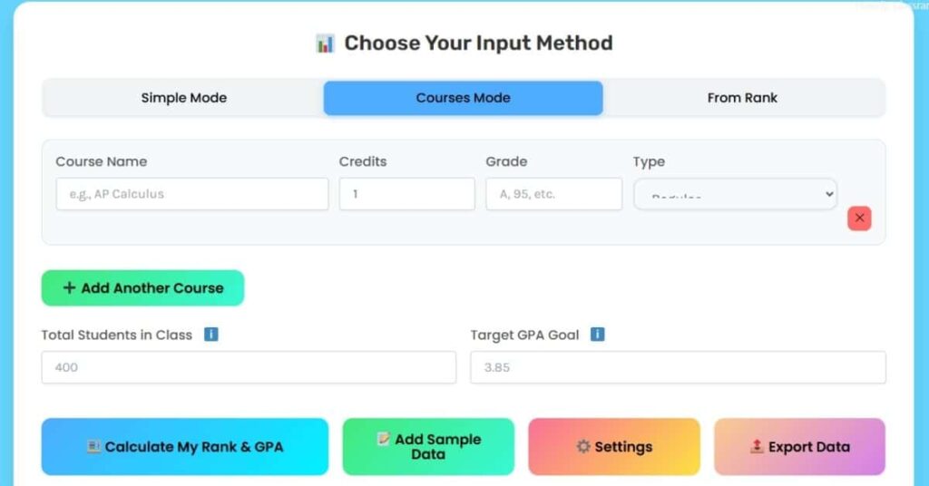 Screenshot of an online Quartile, Decile & Tenth Class Rank Calculator showing weighted GPA, class rank, and percentile results.
