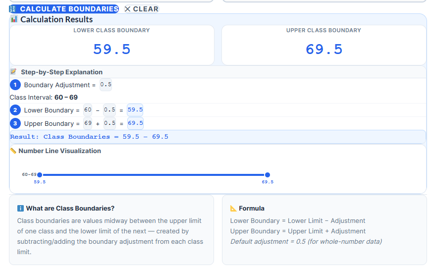 class boundaries result lower and upper values