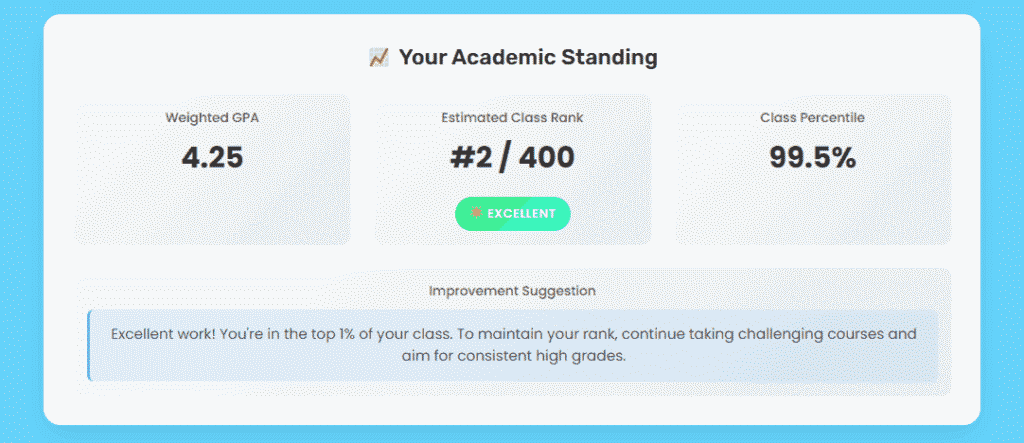 🎓 Class Rank Calculator – Instantly Check Your GPA & Rank