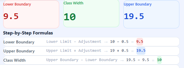Screenshot showing the calculated width in the calculator