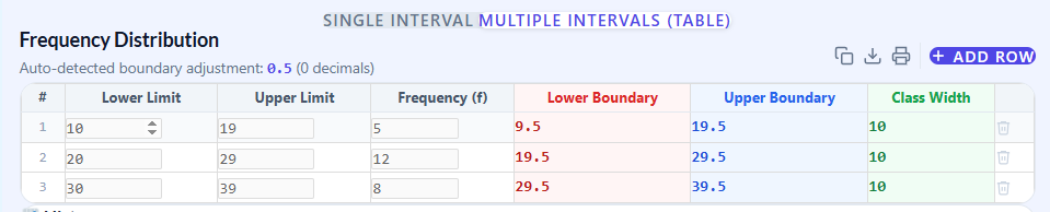 Screenshot showing multiple intervals table in the Class Width Calculator