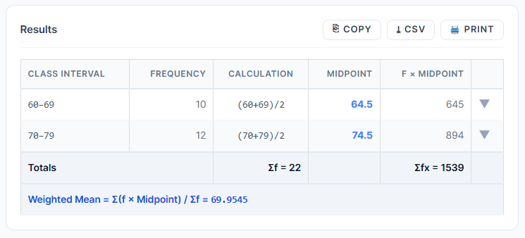 Save or export midpoint calculation results for homework and assignments