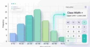 Calculate Class Width in a Histogram – Step-by-Step Visual Guide
