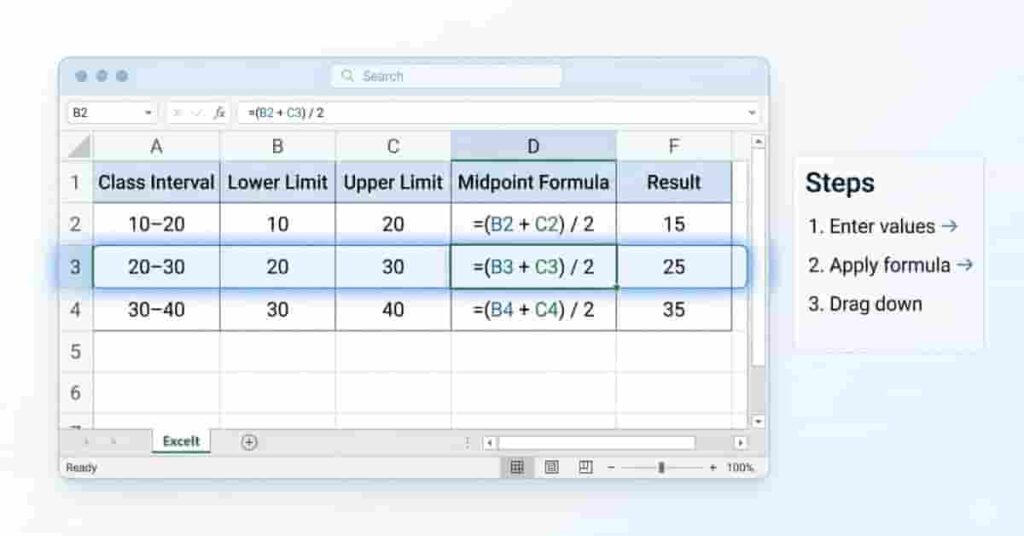 Excel table demonstrating step-by-step midpoint calculation using formulas