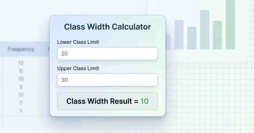 class width calculator interface showing inputs lower and upper limit with output result for statistics