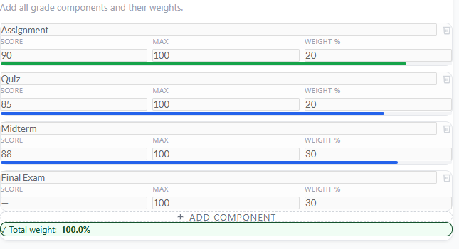 Entering midterm score, maximum marks, and weight percentage in weighted grade calculator