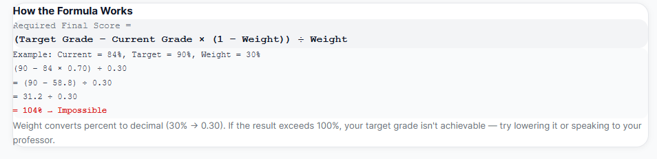 Weighted grading formula explanation showing how final exam score is calculated in academic system