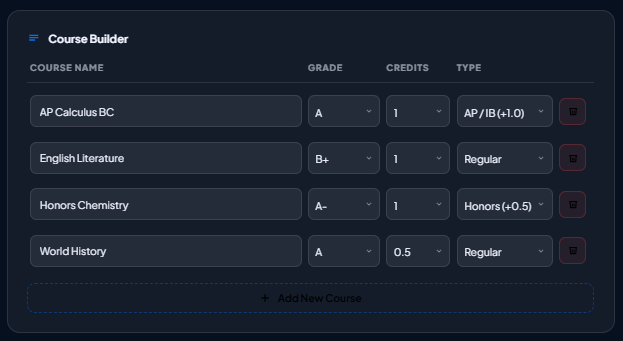 Student entering multiple subjects into high school GPA calculator course builder