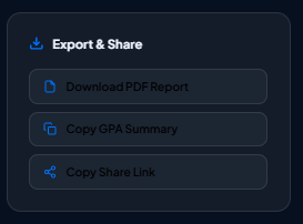 GPA calculator export options including PDF download and share link buttons