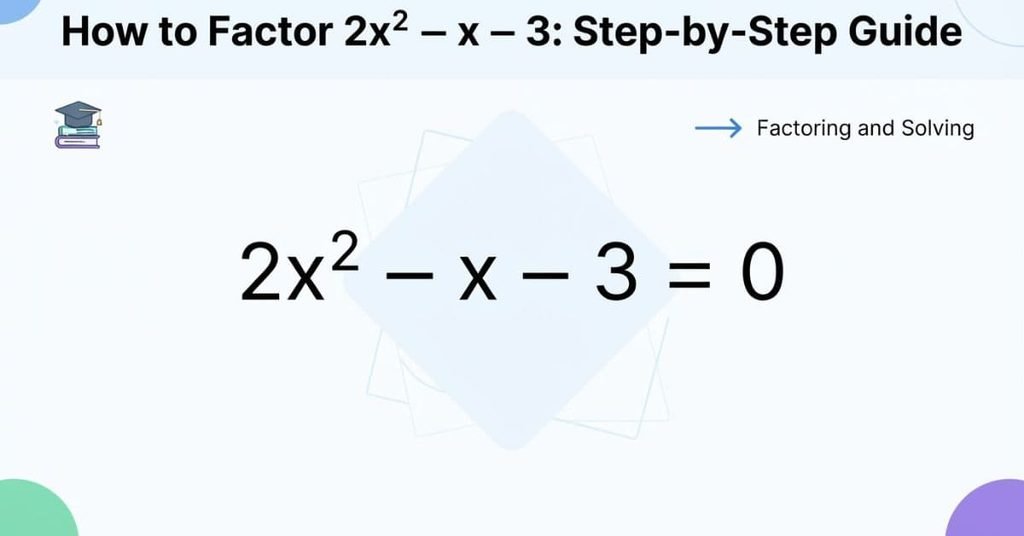 How to factor 2x² − x − 3 into (2x − 3)(x + 1)